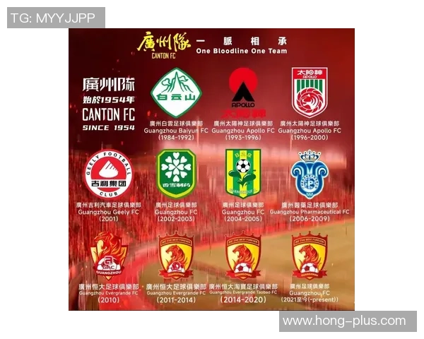 广州恒大与昆山足球队精彩对决直播全程回顾及赛后分析